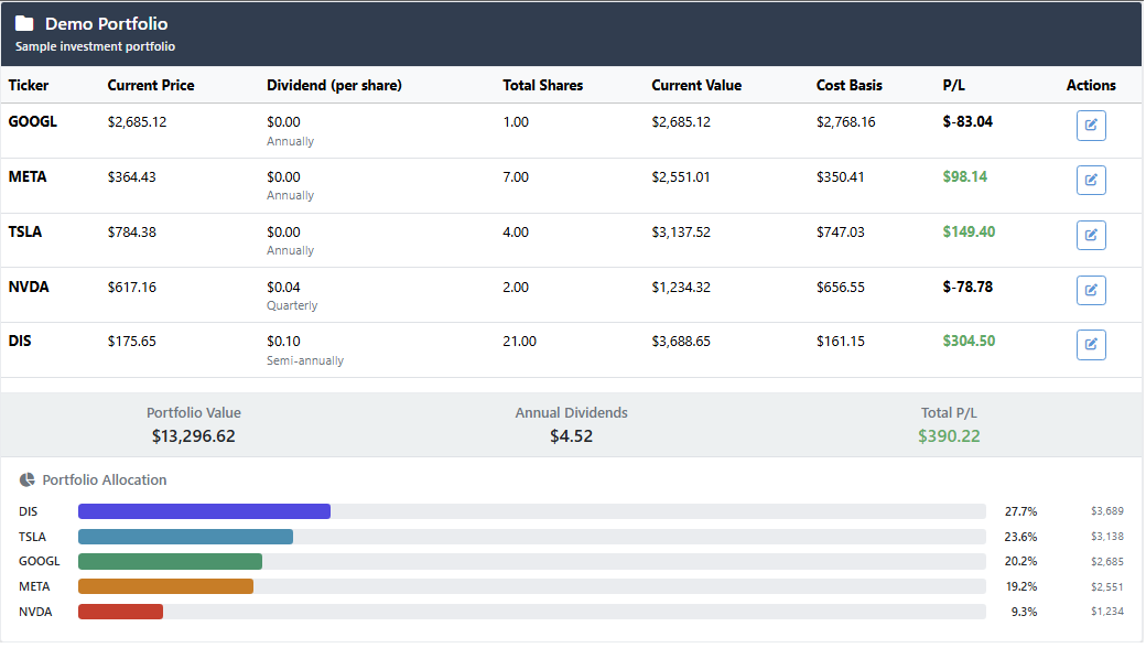 Genesis Budget Investment Portfolio Tracker